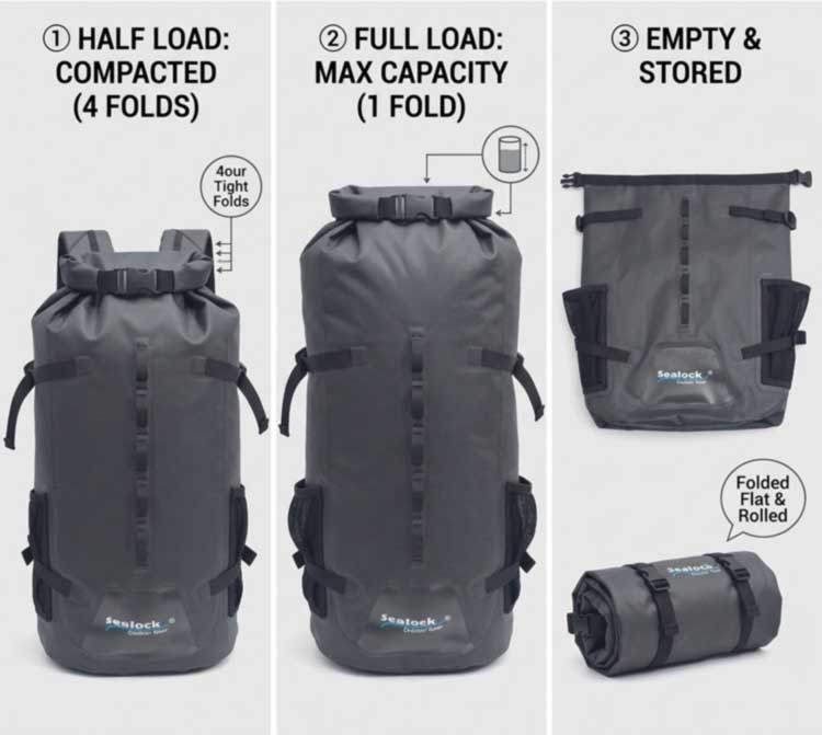 Roll Barr Backpack Uiscedhíonach Feidhmíocht Uiscedhíonach agus Solúbthacht Stórála